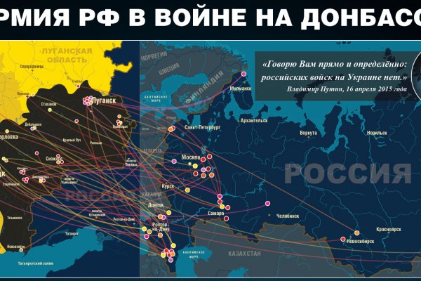 Нарко сайт кракен