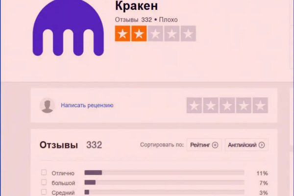 Кракен купить порошок