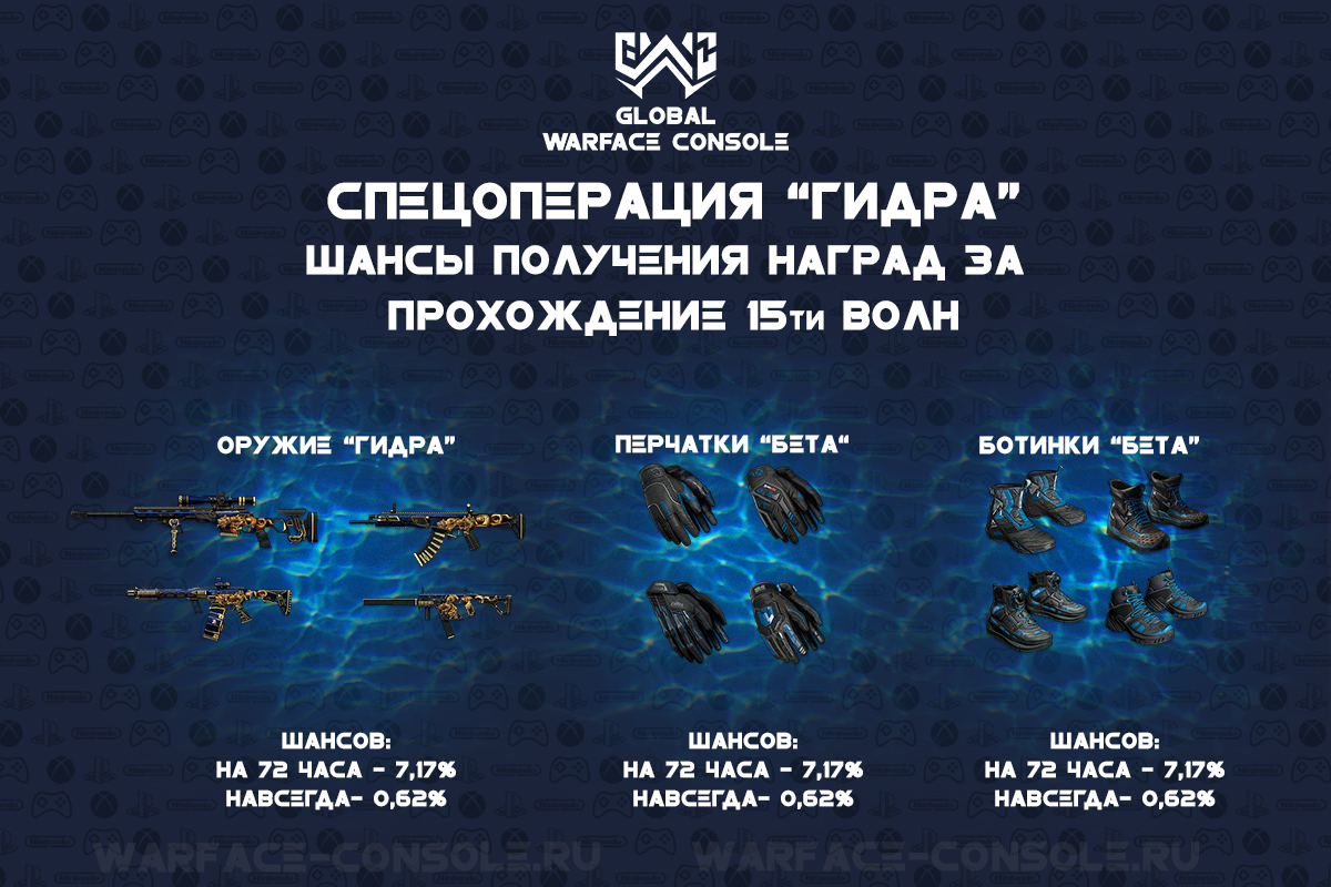 Кракен сбой